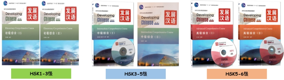Developing Chinese