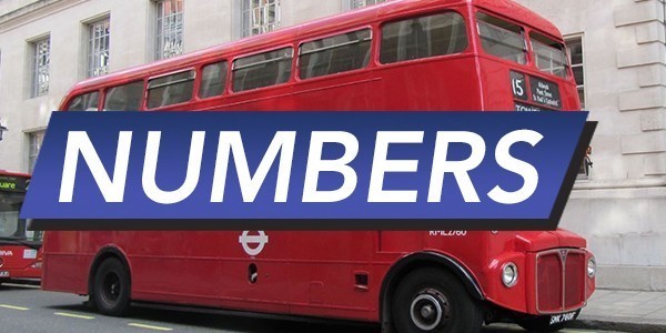 Количественные и порядковые числительные
